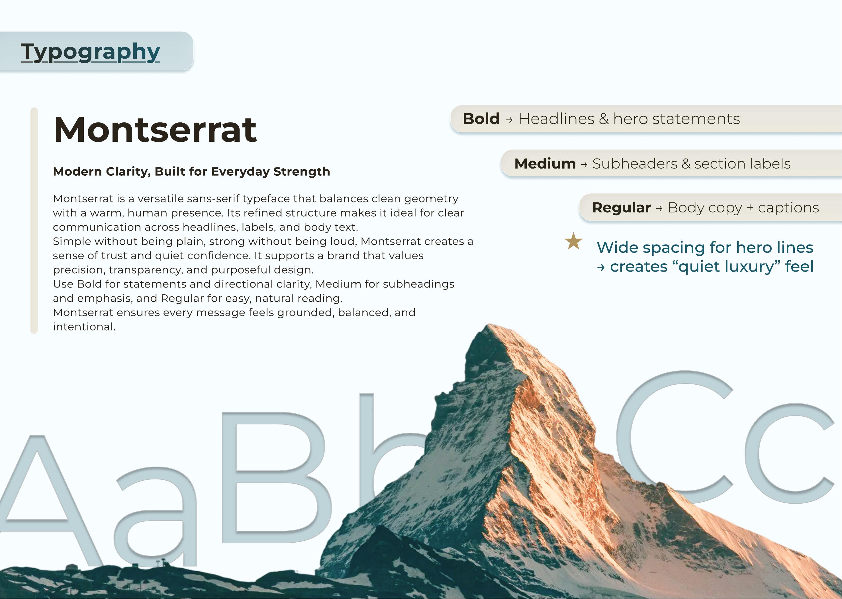 PeakSpring typography page showing Montserrat
