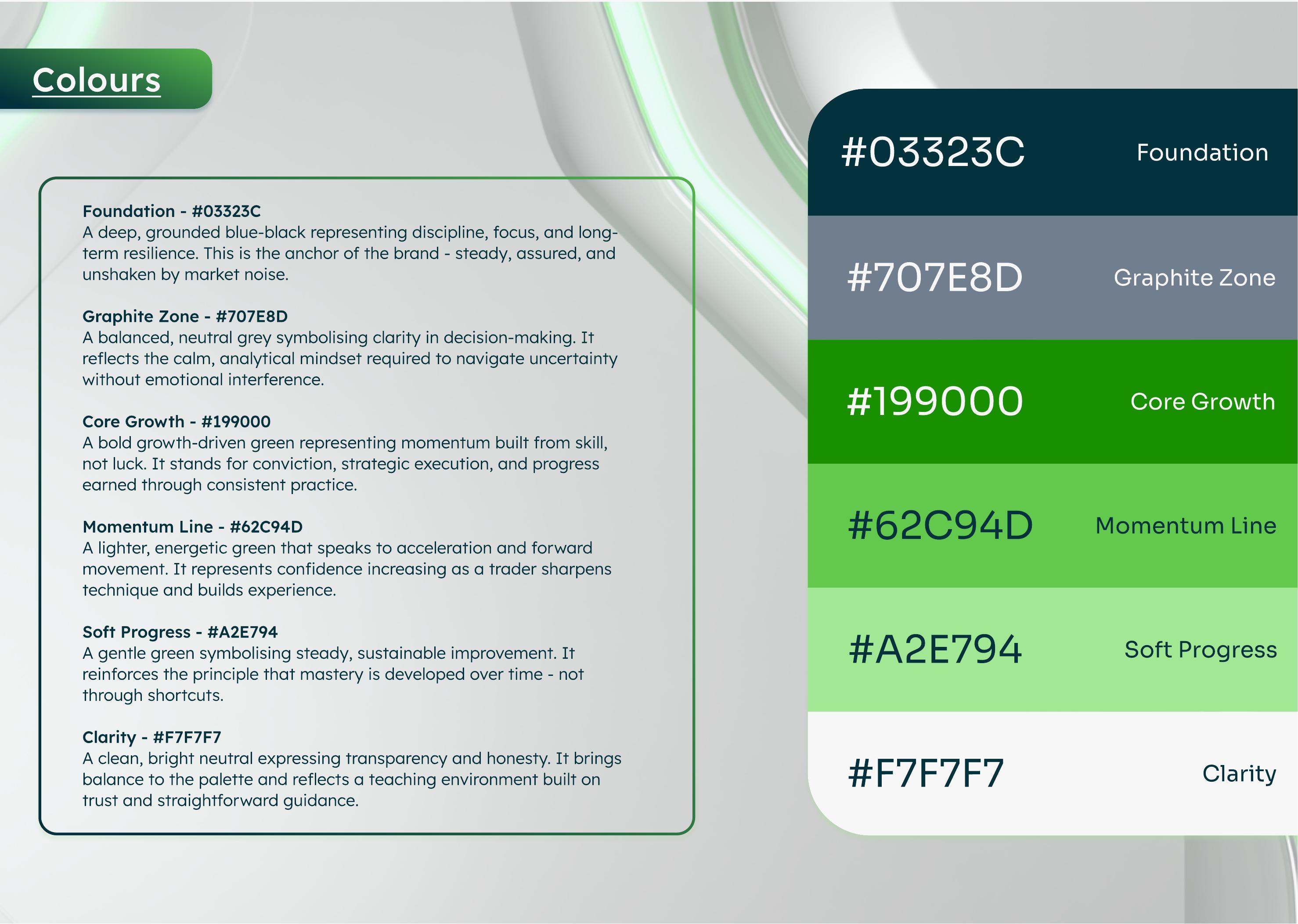 Van Straaten Trading documented colour palette page