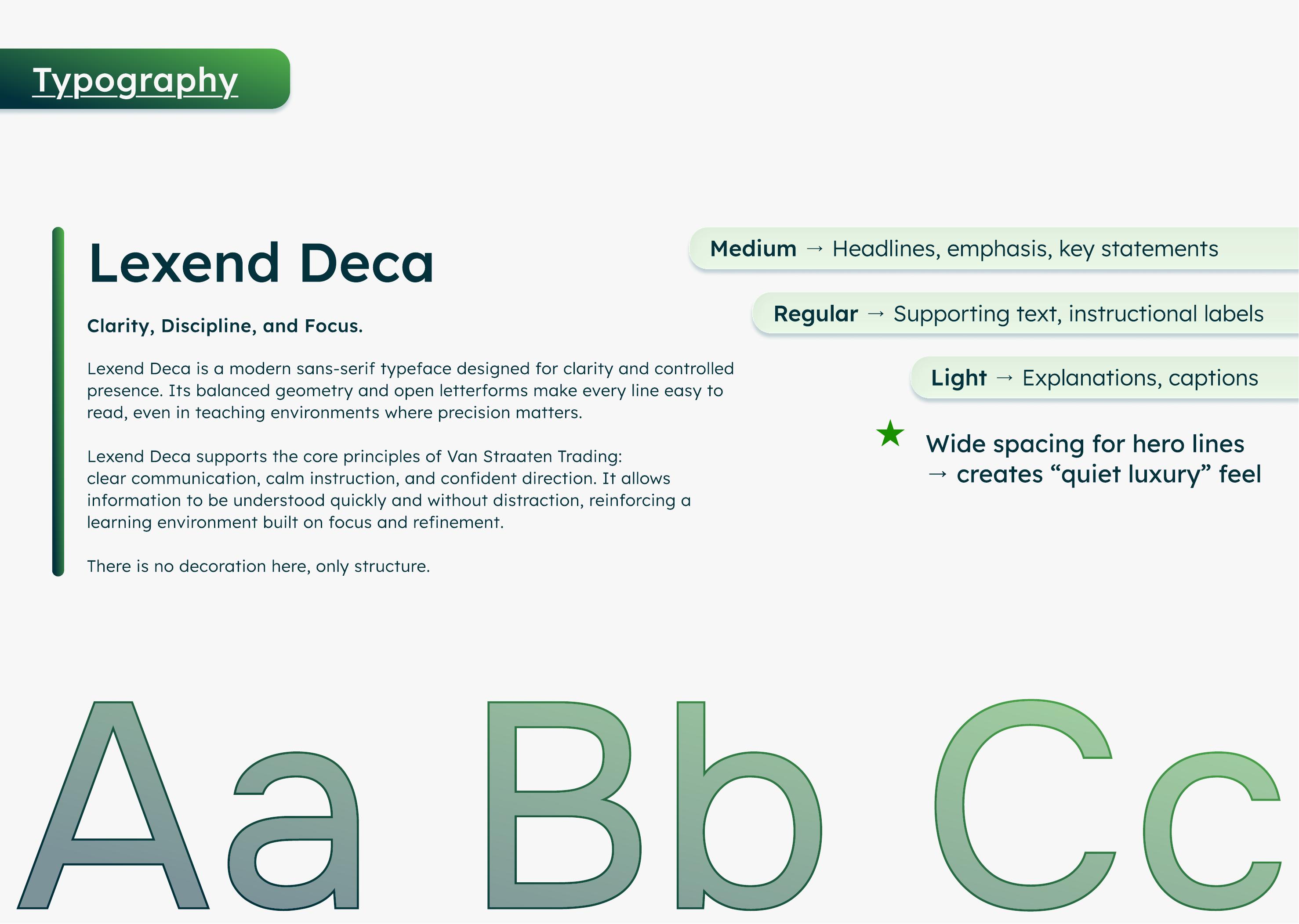 Van Straaten Trading typography page showing Lexend Deca